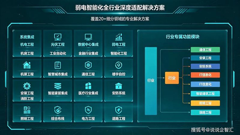 企业官网制作:打造在线名片的艺术